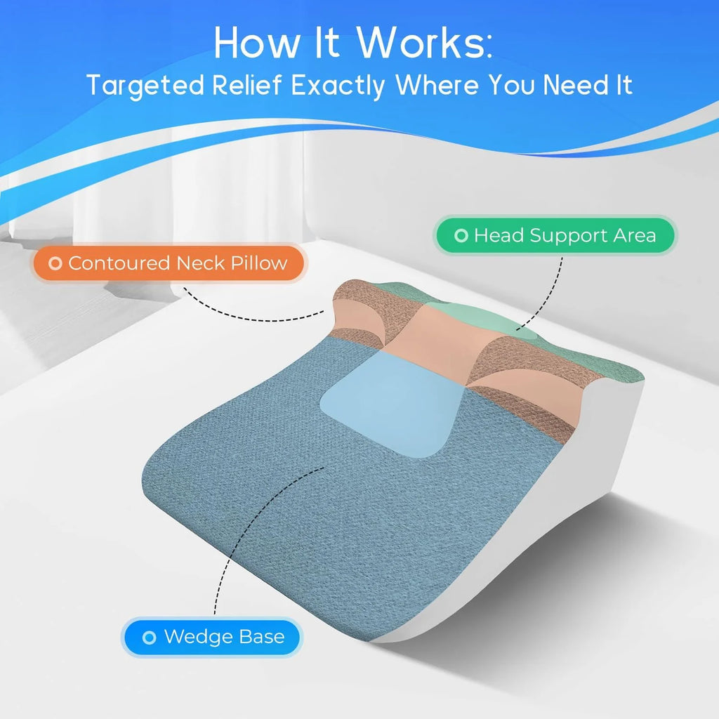 Bed Wedge Sleeping Pillows for Acid Reflux or Sleeping with New Prone Position Ergonomic Pillow for Reading, Couple Life